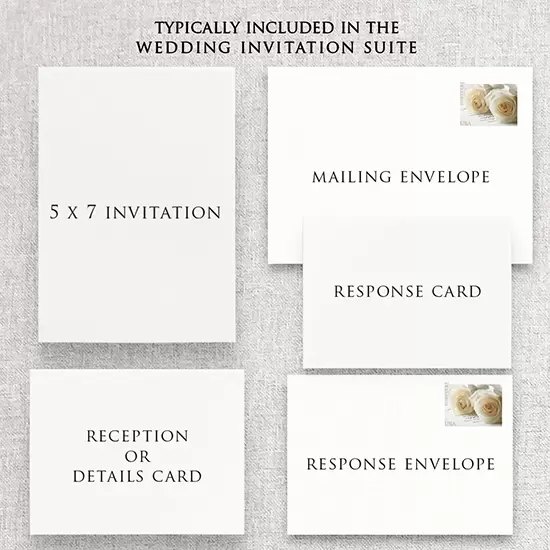 Pieces typically included in wedding suite: invitation, mailing and response envelopes, response and reception cards.